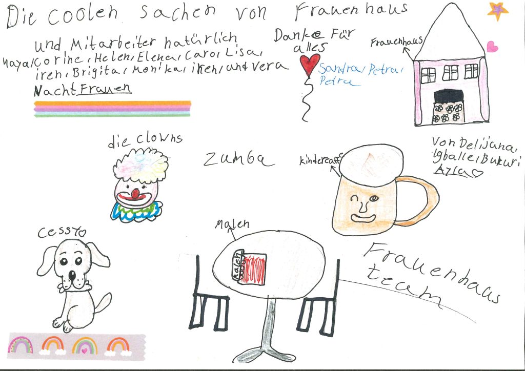 "Die coolen Sachen im Frauenhaus" - Zeichnung von Kindern über ihren Alltag im Frauenhaus.